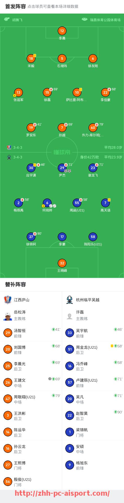 爱体育-西甲联赛积分榜完整排名及赛季积分分析